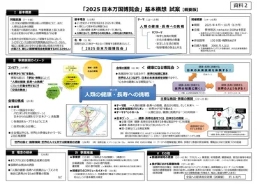 大阪万博半世紀ぶりに招致へ、「経済効果兆円」で関西復興の夢はかなうのか