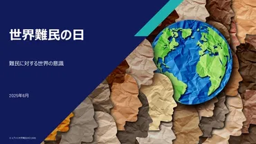 難民問題、日本はどう向き合う？現状と課題を徹底解説！(？)世界と日本の難民問題：意識調査、支援、そして課題