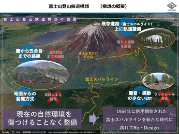 オーバーツーリズムを「一挙に解決」 山梨県知事が「富士山登山鉄道」熱烈PR: J