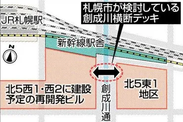 札幌駅前再開発、地下通路計画や創成川横断デッキの計画あり