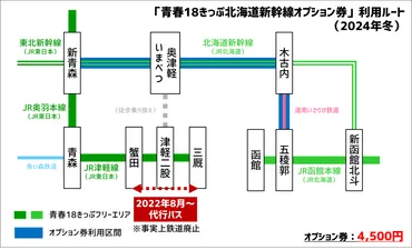 衝撃】青春18きっぷ「自動改札機対応」へ…大幅リニューアルの背景を考察