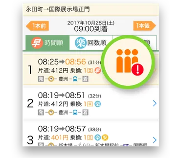 Yahoo!路線情報:異常混雑予報-検索データをもとに混雑度を3段階でシミュレーション