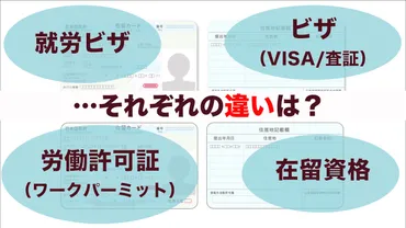 就労ビザ」「ビザ（VISA/査証）」「在留資格」「労働許可証（ワークパーミット）」の違いとは？ 