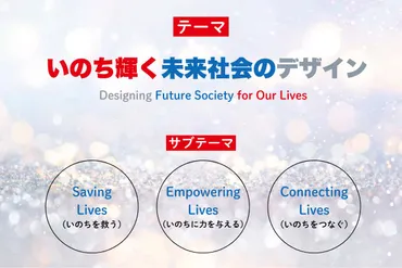 大阪・関西万博2025】≪万博テーマ≫「いのち輝く未来社会のデザイン」とは?サブテーマもわかりやすく解説