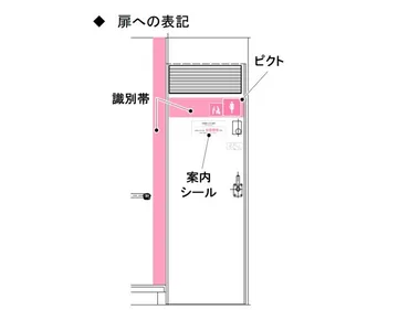 東海道・山陽新幹線のトイレ、半数が女性専用に 2024年12月以降順次 