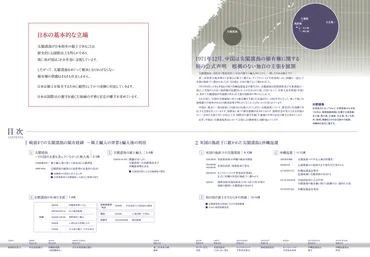 調査】尖閣諸島はどのようにして日本の領土になったのか