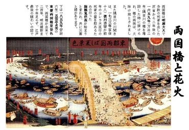 江戸両国の花火