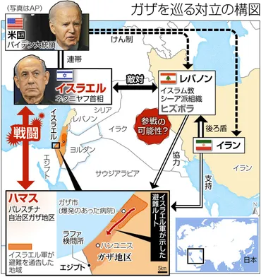 イスラエル・ガザ衝突 原因は？なぜ和平が遠いのか？ 地図と用語解説・年表でひもとく対立の構図：東京新聞デジタル