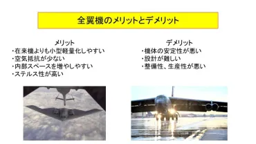 航空機紹介】米軍の新爆撃機 B