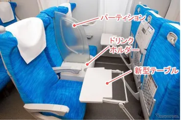 東海道新幹線の「S Work車両」にゆとり…3人掛けを2人で使う有料シートが登場 10月20日から