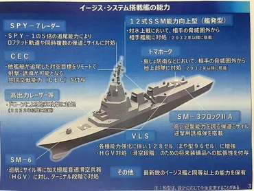 海自新型FFMは12隻を建造へ 2024年度防衛予算概算要求の主な注目点(高橋浩祐)