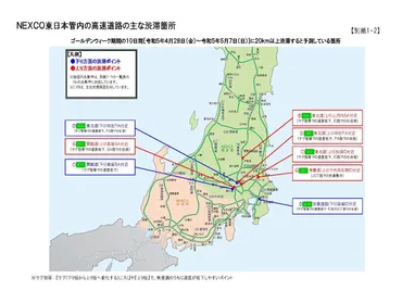 NEXCO東日本、2023年GW期間中の渋滞ピークはいつ?