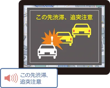 安全運転・災害時支援:便利なETC2.0│ETC総合情報ポータルサイト