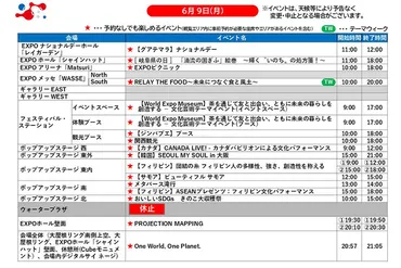 万博8日の一般入場者数は12万6千人、今日のイベントは?