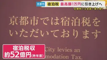 京都市宿泊税増税は観光客と市民にどう影響する？宿泊税の仕組みと課題を徹底解説！京都市宿泊税、最高1万円へ！オーバーツーリズム対策と税収増の行方