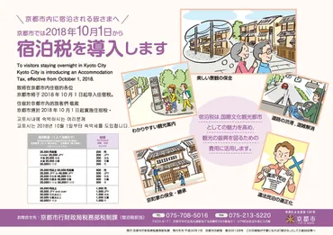 京都市、10月導入の宿泊税周知へポスターなど製作