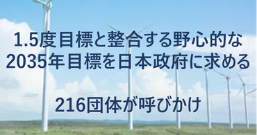 更新：236団体が賛同】1.5度目標と整合する野心的な2035年目標を日本政府に求める 