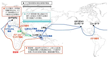 紅海危機、フーシ派による船舶攻撃で国際物流はどうなる？（影響と対応を解説？）フーシ派による紅海での船舶攻撃と国際社会の対応