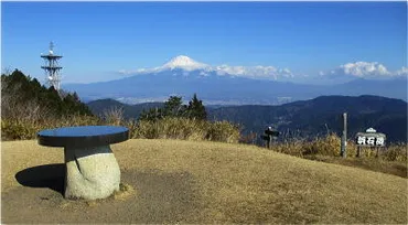 登山好きが語る！ おすすめ登山ギアと最新情報とは？登山ギア、最新情報、おすすめアイテム