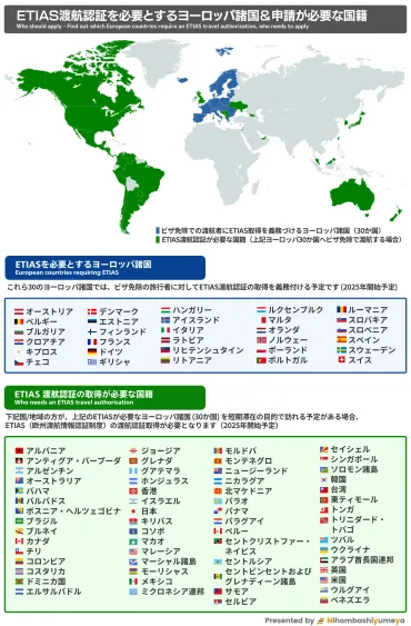 ETIAS（イーティアス）とは？2026年から始まるシェンゲン圏渡航の新制度を徹底解説！2026年からのヨーロッパ渡航：ETIASの基礎知識と申請方法