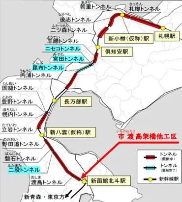 新幹線札幌駅への予定ルート・工事進捗 オリンピックの有無も関係する？！ – 札幌クリップ