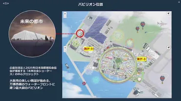 大阪万博、Society 5.0目指す「未来の都市」概要発表 