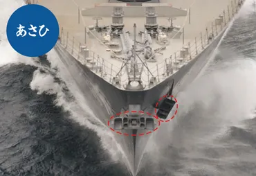 『もがみ』型護衛艦：省人化・多機能化で日本の海を守る！その実力とは？『もがみ』型の革新：省人化技術と多機能性が生み出す未来の護衛艦
