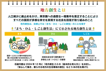 地方創生とは？ 定義や歴史、近年の動向や具体例、課題と展望を解説：朝日新聞SDGs ACTION!
