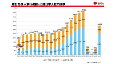 分散型ホテルとは？】旅行業界で注目の新しい宿泊施設『アルベルゴ・ディフーゾ』