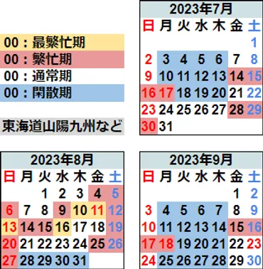 夏の臨時列車2023。お盆、夏休み、３連休などに多くの列車が運転 のぞみ新幹線ナビNEWS