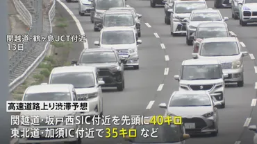 連休中の交通機関の混雑、Uターンラッシュは？Uターンラッシュと空の便の混雑