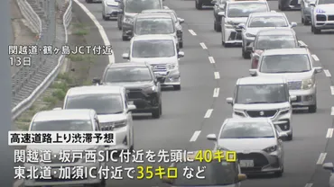 きょうから゛お盆Uターンラッシュ゛始まる 高速・航空・鉄道ともに混雑予想（TBS NEWS DIG Powered by JNN） 