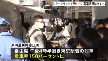Uターンラッシュで各交通機関が混雑 羽田空港にはきょうだけで約1万4600人が帰国 高速道路の渋滞はあす4日も 