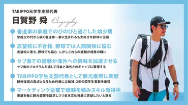日賀野舜氏のキャリア形成？書道家から野球少年、そして旅へ！書道家、野球、TABIPPO、そして未来への挑戦