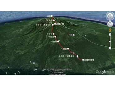 北海道・利尻島】利尻自然ガイドサービス・利尻山登山(鴛泊コース往復)プラン