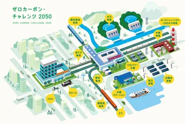 JR東日本、D-Classics、ECイベント、そして日常を支える情報まとめ？JR東日本、MPLUSPLUS、ECイベント、交通機関に関する情報