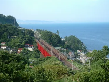 白糸川橋梁