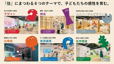 この夏、子どもの体験が変わる。感性と幸せを感じる心を育む、JUNOPARK誕生!