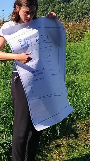 デンマーク生活③Brandbjerg Højskoleブランビアホイスコーレ〜授業内容はいかに〜