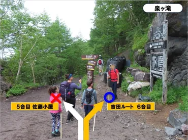 安全登山(4) 山行での注意点・緊急対応編