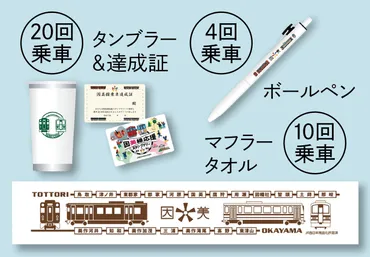 限定デザインのグッズも!列車に乗って因美線を応援