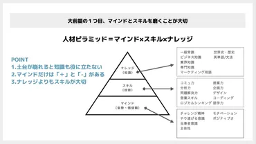 3年ぶりに復活した「新・しみなおゼミ」がキックオフ!【第1回レポート】
