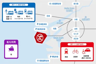 大阪・関西万博」アクセスまとめ、電車・バスでどう行く?