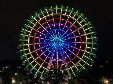 よみうりランド 開園60周年！新観覧車Sky-Go-LANDとジュエルミネーションの魅力とは？よみうりランド：ツイン観覧車、ジュエルミネーション、そして未来への期待