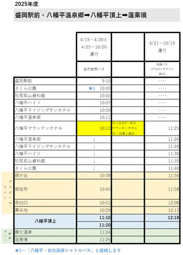 2025年度【八幡平頂上方面・八幡平自然散策バス】時刻表・路線図 
