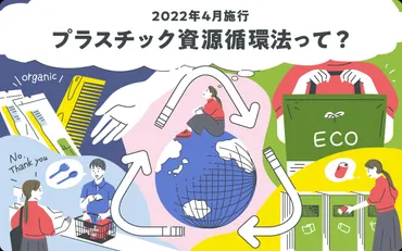 2022年4月施行の新法案「プラスチック資源循環法」とは?対象製品や企業の対策を徹底解説!