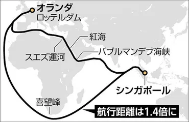 スエズ運河通る貨物船が激減、喜望峰経由がシェア７５％に…航海長期化で家畜船から異臭騒ぎも : 読売新聞