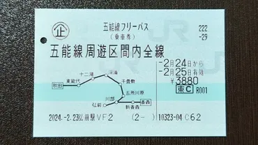 フリーきっぷ備忘録~五能線フリーパス~リゾートしらかみのお供に : さんせき記~乗り鉄備忘録~