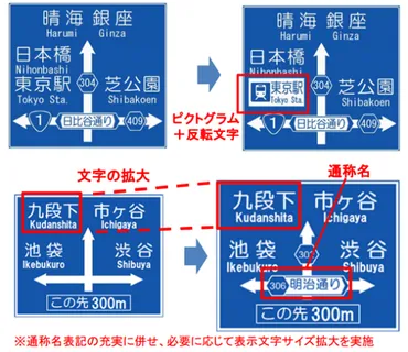 外国人がわかりやすい道路標識に改善へ、秋葉原や羽田空港周辺から着手 ―国土交通省
