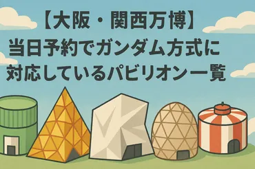 大阪・関西万博】当日予約でガンダム方式に対応しているパビリオン一覧